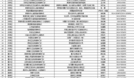 魔术7标准版最新消息爆料,揭秘最新爆料背后的神秘力量